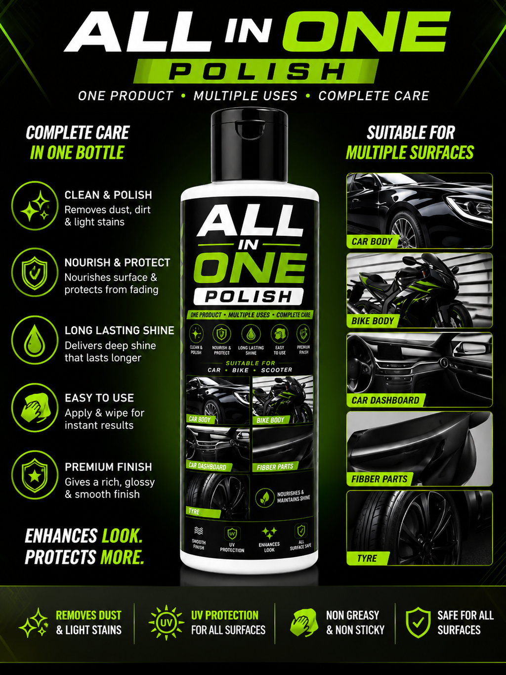 TrueWax Autocare 3 in 1 Car Care Combo Pack – Car Shampoo, All in One Polish & Windshield Washer Fluid | Deep Clean, Shine & Clear Visibility